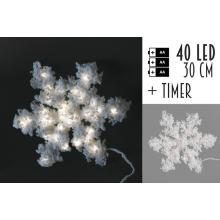 OSVETLENÁ SNEHOVÁ VLOČKA VIEDLA ZASNEŽENÝ