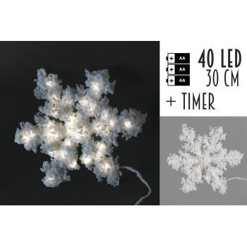 OSVETLENÁ SNEHOVÁ VLOČKA VIEDLA ZASNEŽENÝ