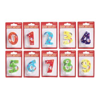 SVIEČKA NARODENINY ČÍSLA JEDNOROŽEC